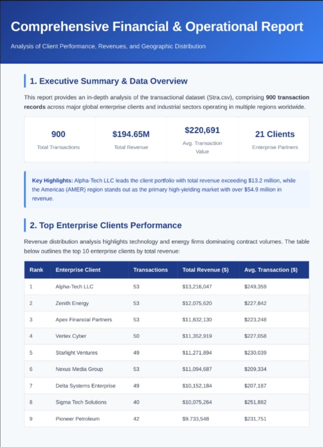 Organized Report 1